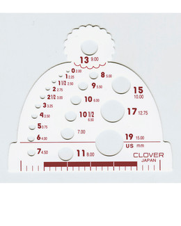 Mittalevy 2-15 mm